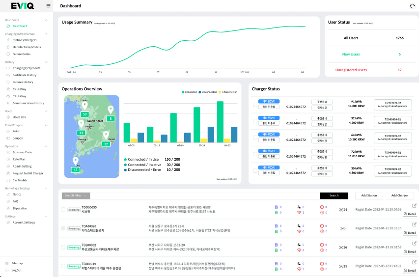 csms eviq user interface