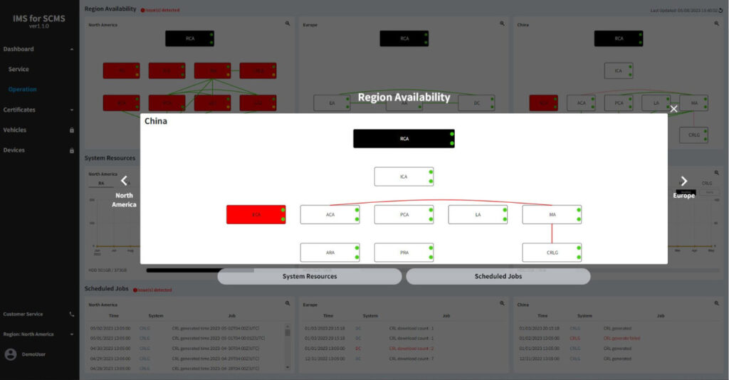 ims for scms demo 4